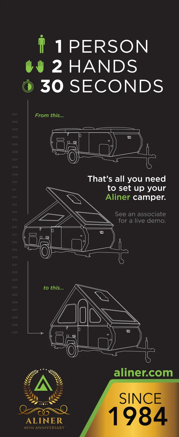 Promotional banner showcasing the ease of setting up a travel trailer, highlighting that it takes only 1 person, 2 hands, and 30 seconds.