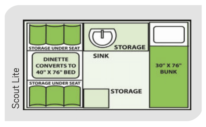 Floor plan of a compact camper trailer with designated areas for seating, sleeping, storage, and a sink.